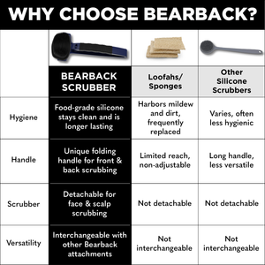 Bearback Silicone Bath & Shower Scrubber (for Back & Body)