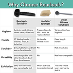 Load image into Gallery viewer, Bearback Exfoliating Body Scrubber
